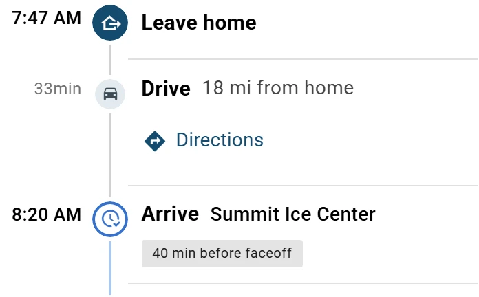 The start of a day’s timeline: leave home at 7:47 AM, a 33-minute drive of 18 miles with a Directions link, and at Summit Ice Center by 8:20 AM.